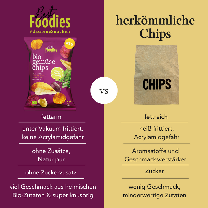 Bio Pastinake, Süßkartoffel, Rote Rübe Chips Mix – 3er Vorteilspaket