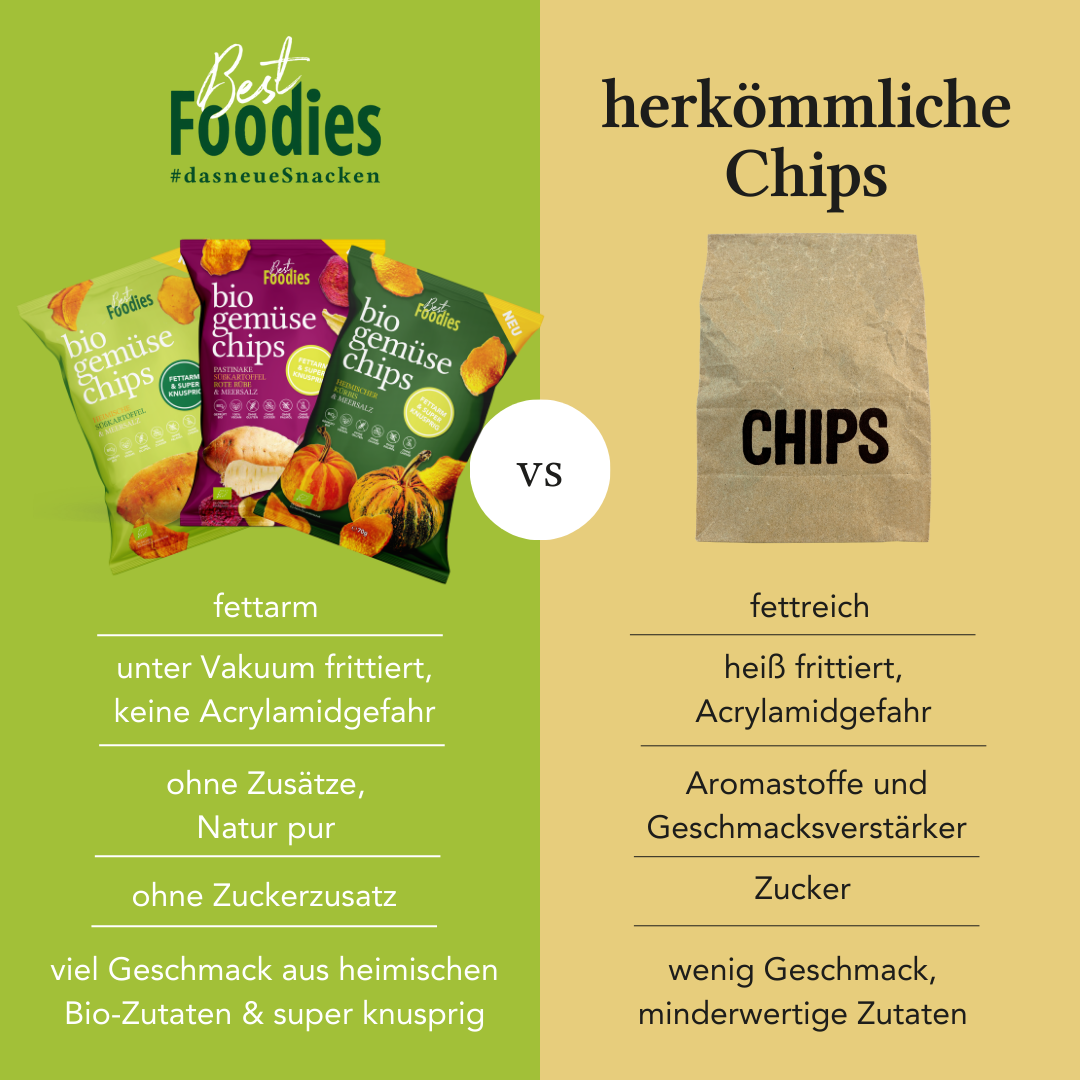 Crazy about Chips Paket - je 3 Beutel aller NEUEN Bio Gemüse Chips (9 Beutel)