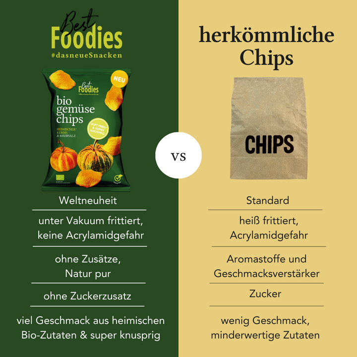 Best Foodies Kürbischips Vergleich zu herkömmlichen Chips - vakuumfrittiert fettarm vs herkömmlich fettreich