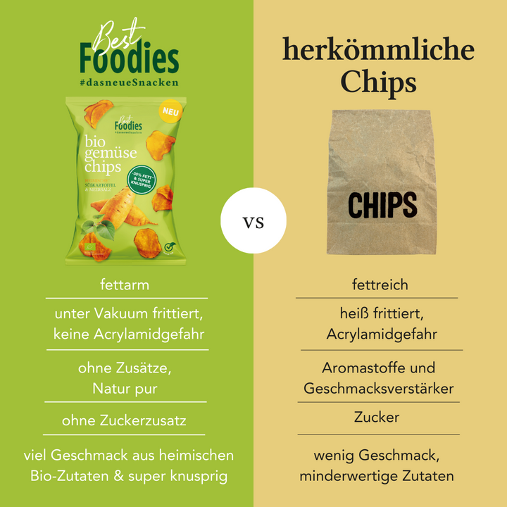 Best Foodies Süßkartoffelchips Vergleich zu herkömmlichen Chips - vakuumfrittiert fettarm vs herkömmlich fettreich